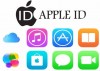 APPLE ID SERVICE